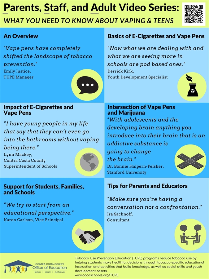 TUPE Video Infographic-English