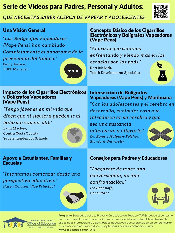 TUPE Video Infographic-Spanish